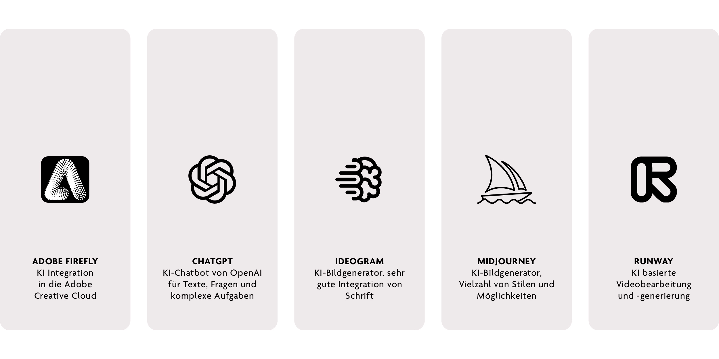 KI Programme für Designer